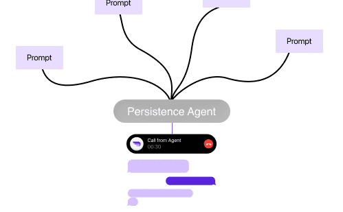Multi-Prompt Agent Builder