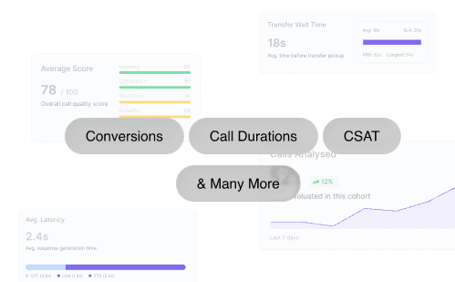 Function Calling & Tools Integration