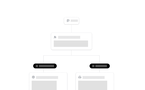 Call-Ending Triggers